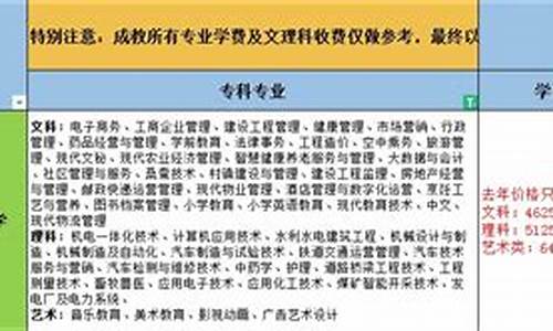 陕西函授汽车检测与维修技术专业是一门集机械、电子、计算机等多个学科于一体的综合性工科专业。该专业旨在培养具备扎实的理论基础和实践能力的汽车检测与维修技术人才，为汽车行业的发展提供有力的人才支持。